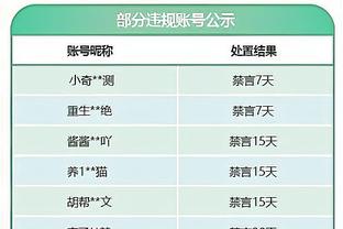 英超-恩佐双响加拉格尔染红 十人切尔西3-2布莱顿